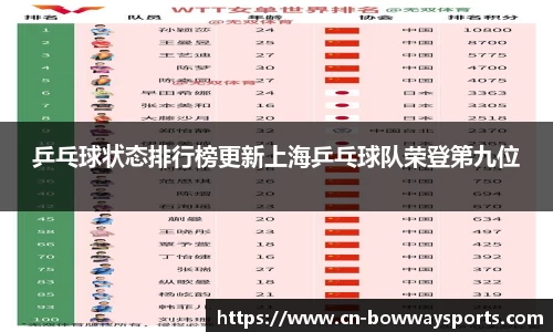 宝威体育APP